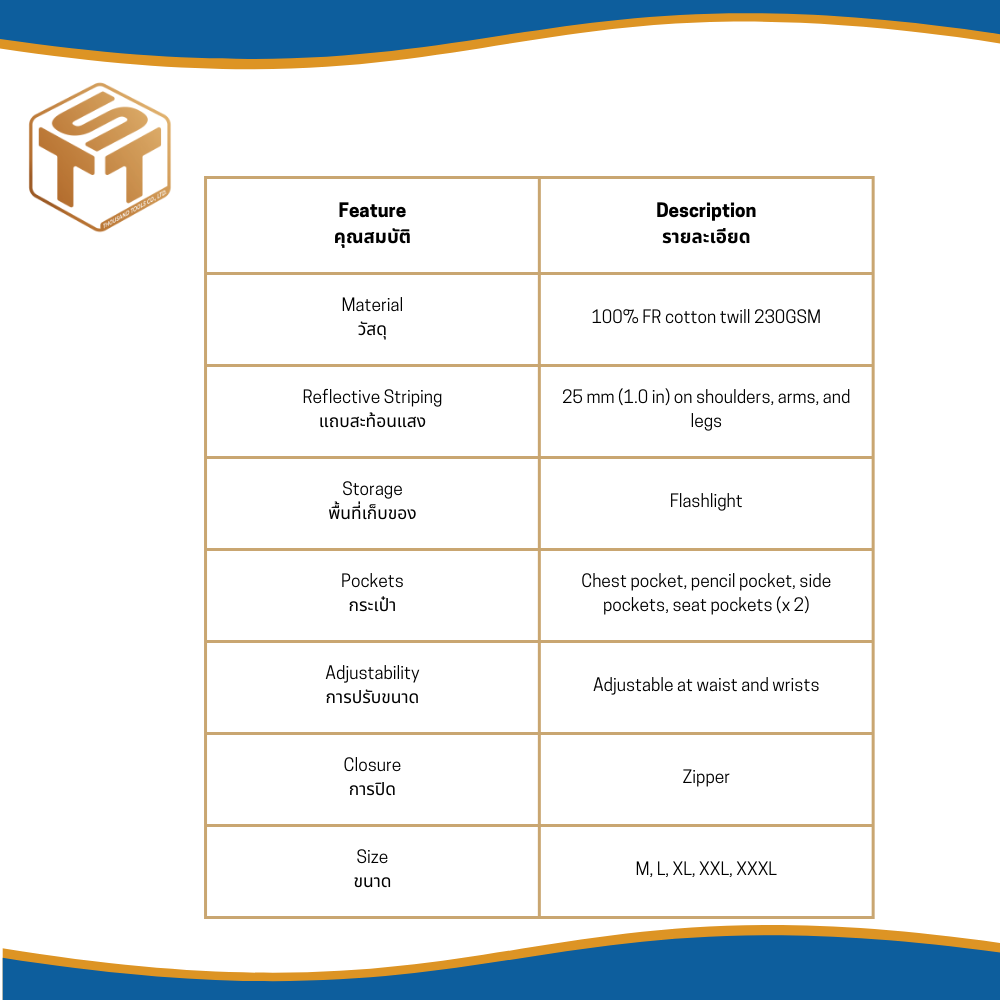 ชุดหมีกันไฟ Boiler Suits Coverall Fire Retardant